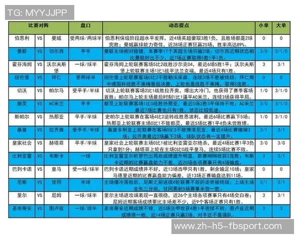 足球彩经深度解析助你精准预测赛事结果赢取丰厚奖金