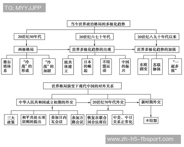 英国足球联赛的历史演变与未来发展趋势分析